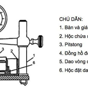 Cấu tạo bộ thí nghiệm trương nở đất